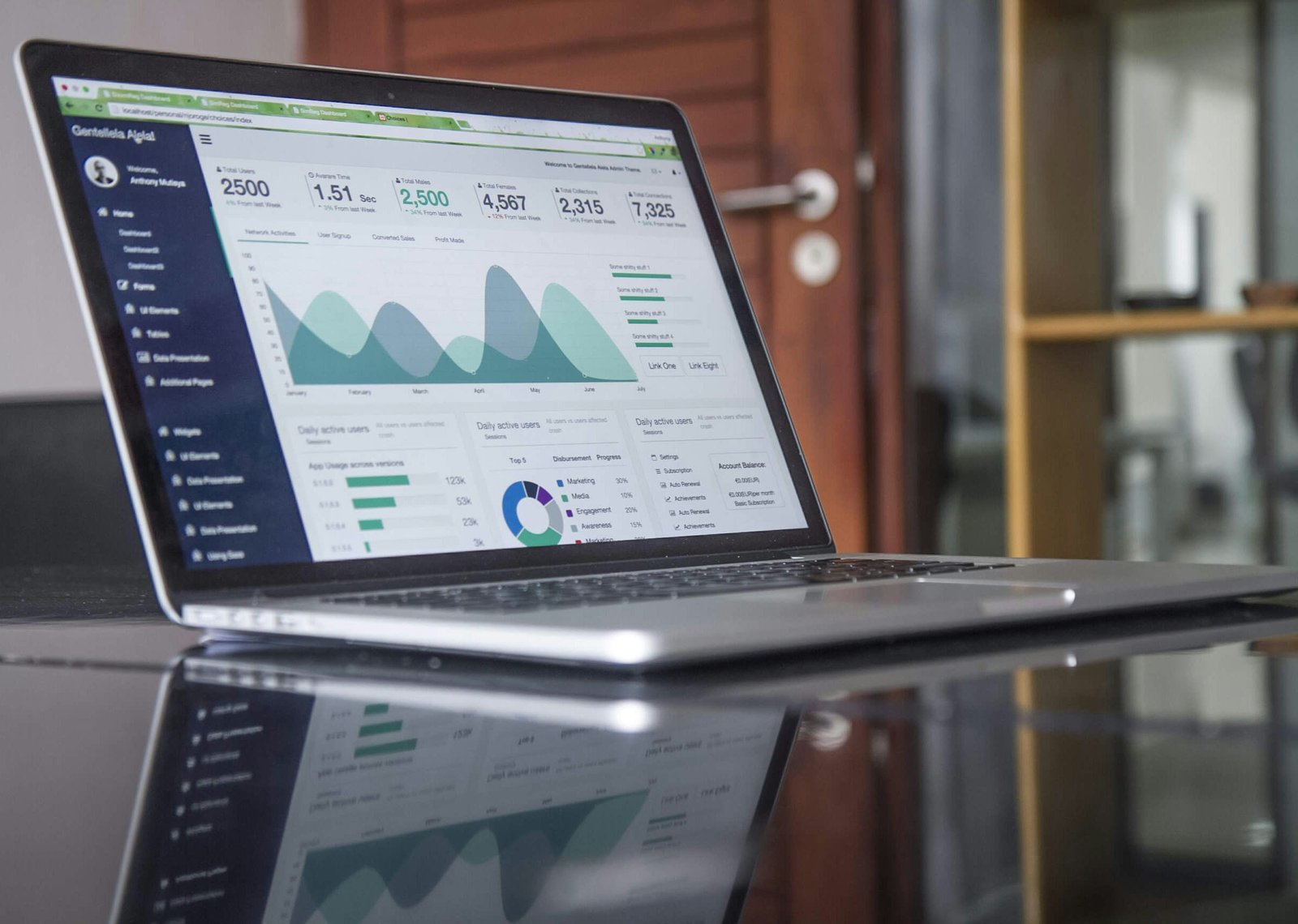 Why Every Company Needs a B2B Performance Marketing Agency 